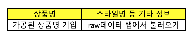 스크린샷 2024-09-20 오전 1.01.38.png