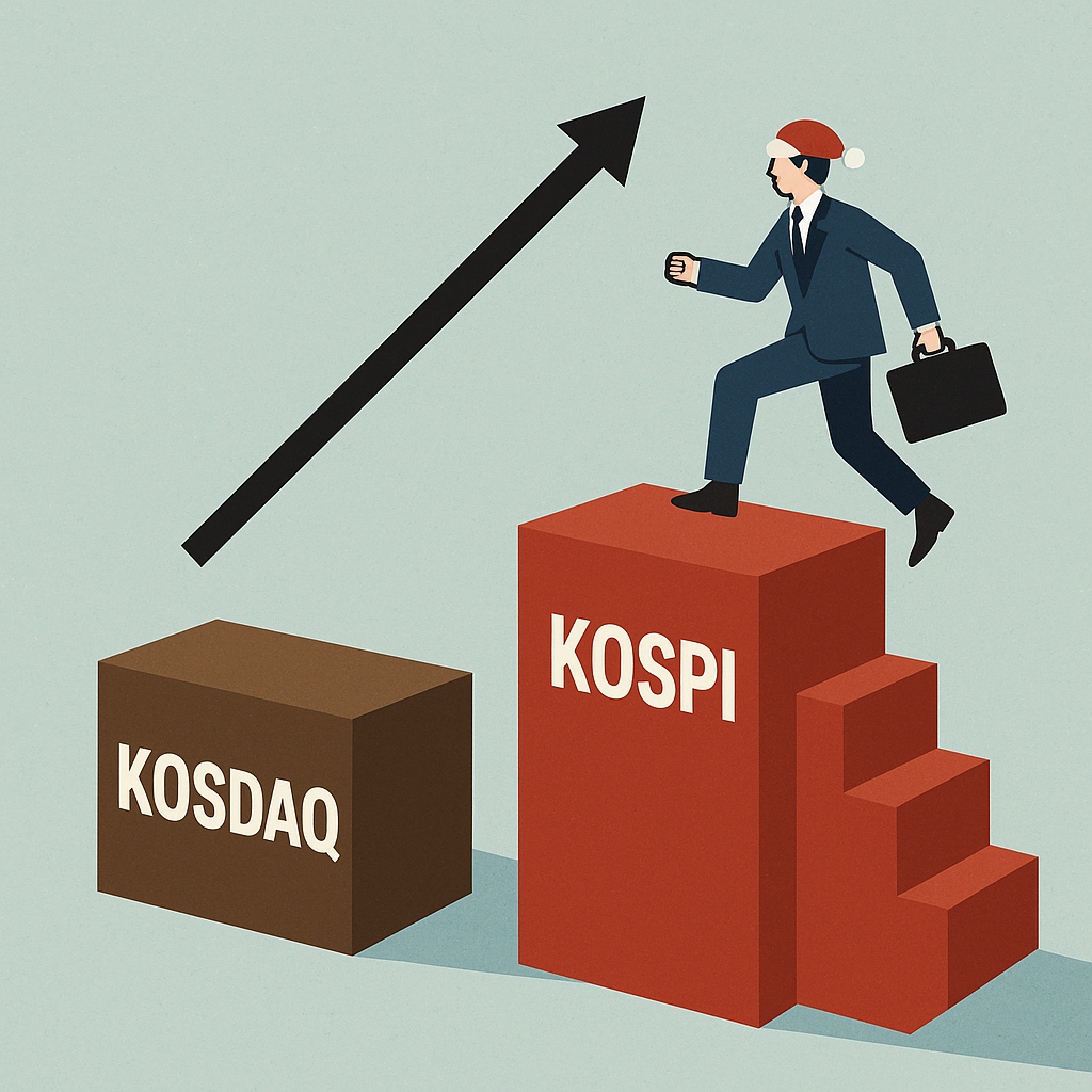 코스피 이전 상장사, 열에 일곱은 주가 하락