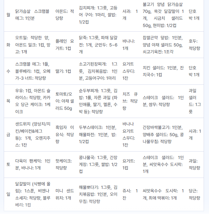 1주일 식단표.png