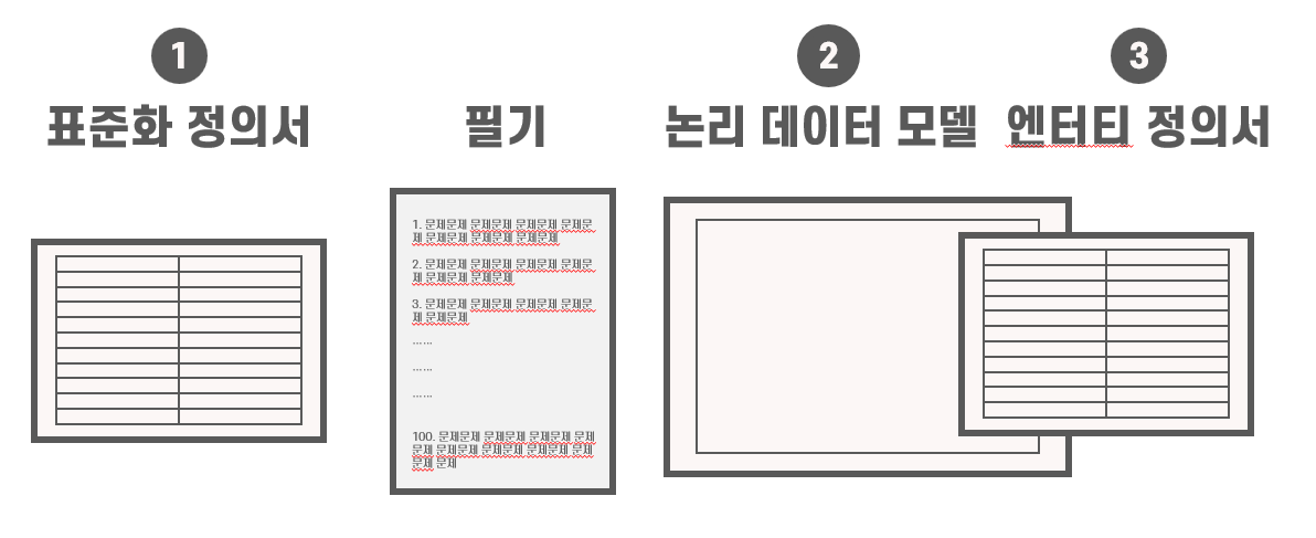 스크린샷 2023-07-21 164730.png