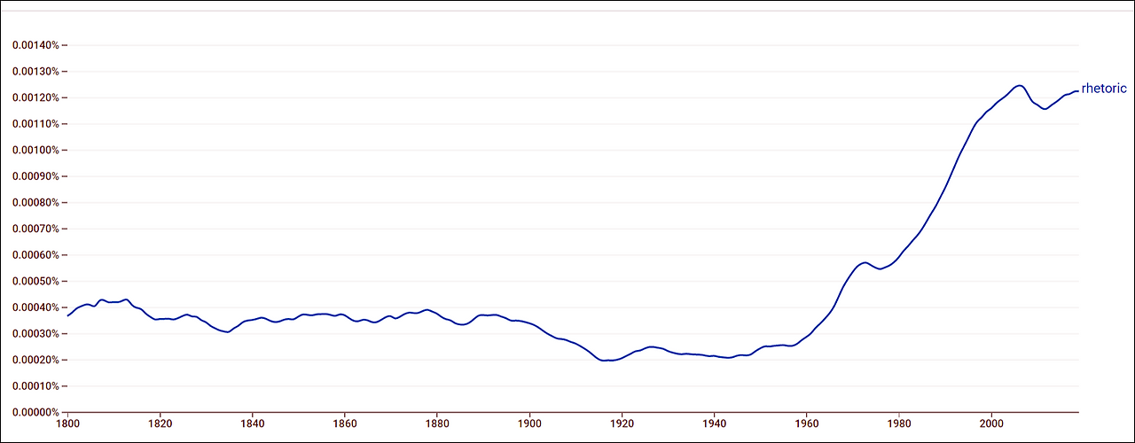 Google-Ngram-Viewer.png