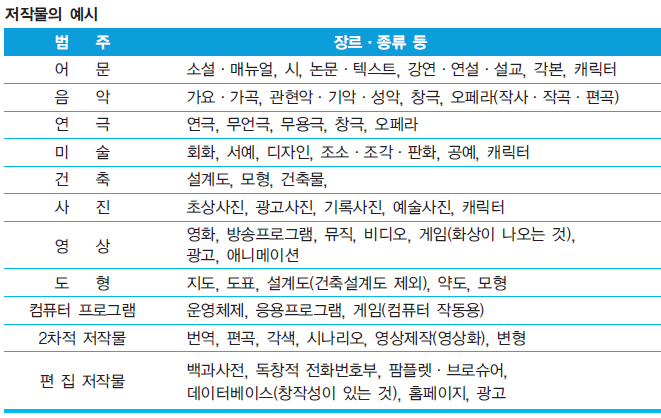 출판과 저작관. 문화체육관광부.png