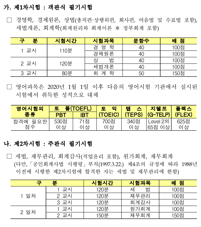 공인회계사 시험2.png