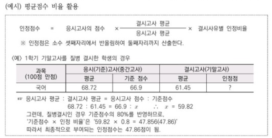 서울시 교육청 인정점 부여(2).png