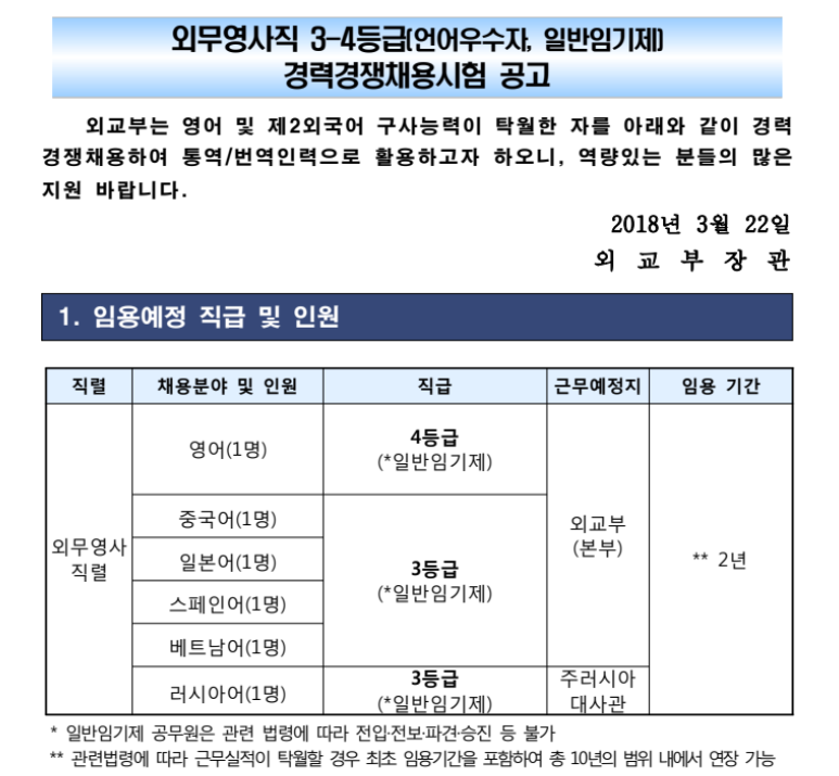 외교부에서 공지사항을 확인하세요! 채용시험 공고.png