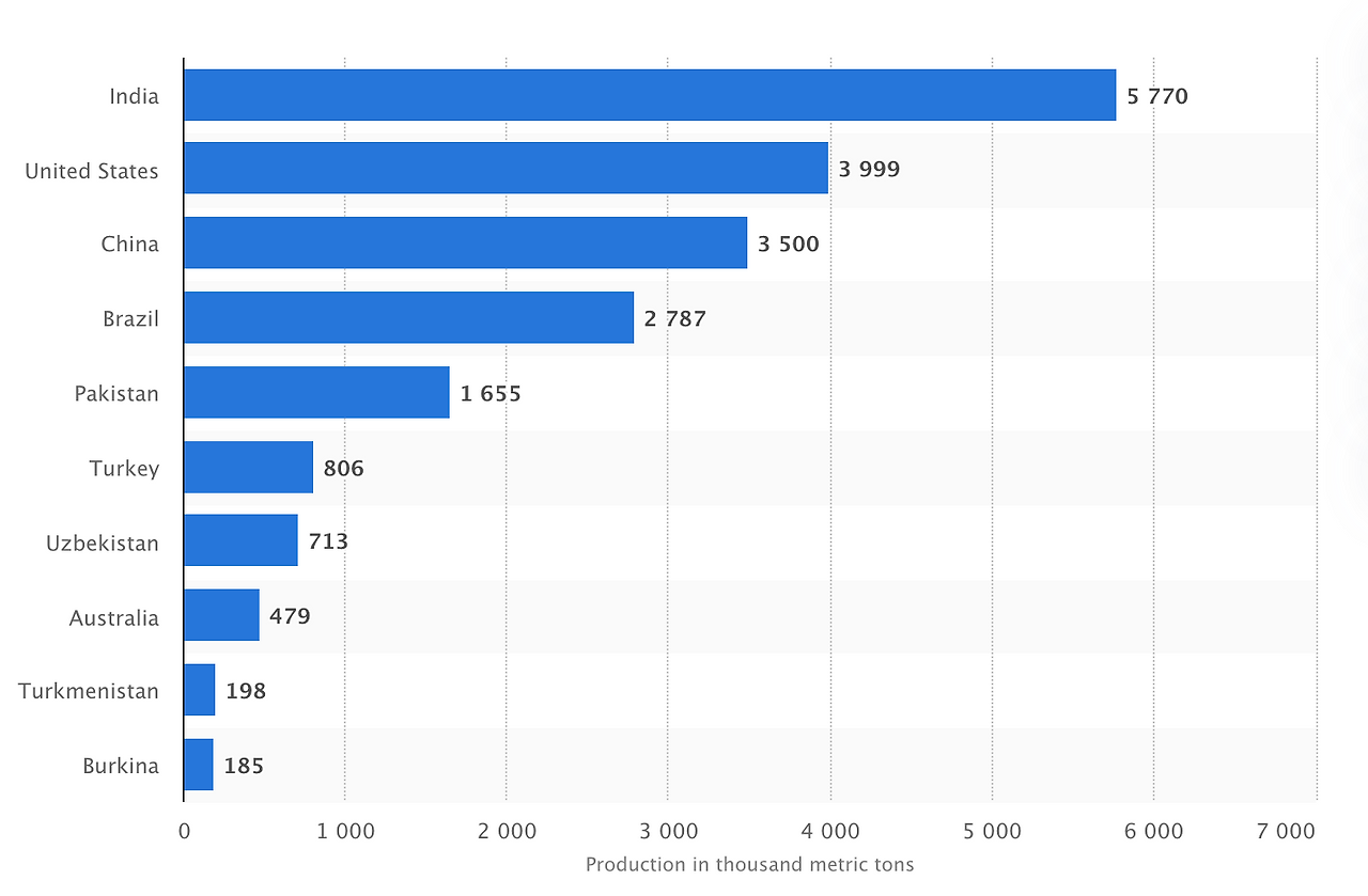 Screen Shot 2020-05-24 at 7.09.01 PM.png