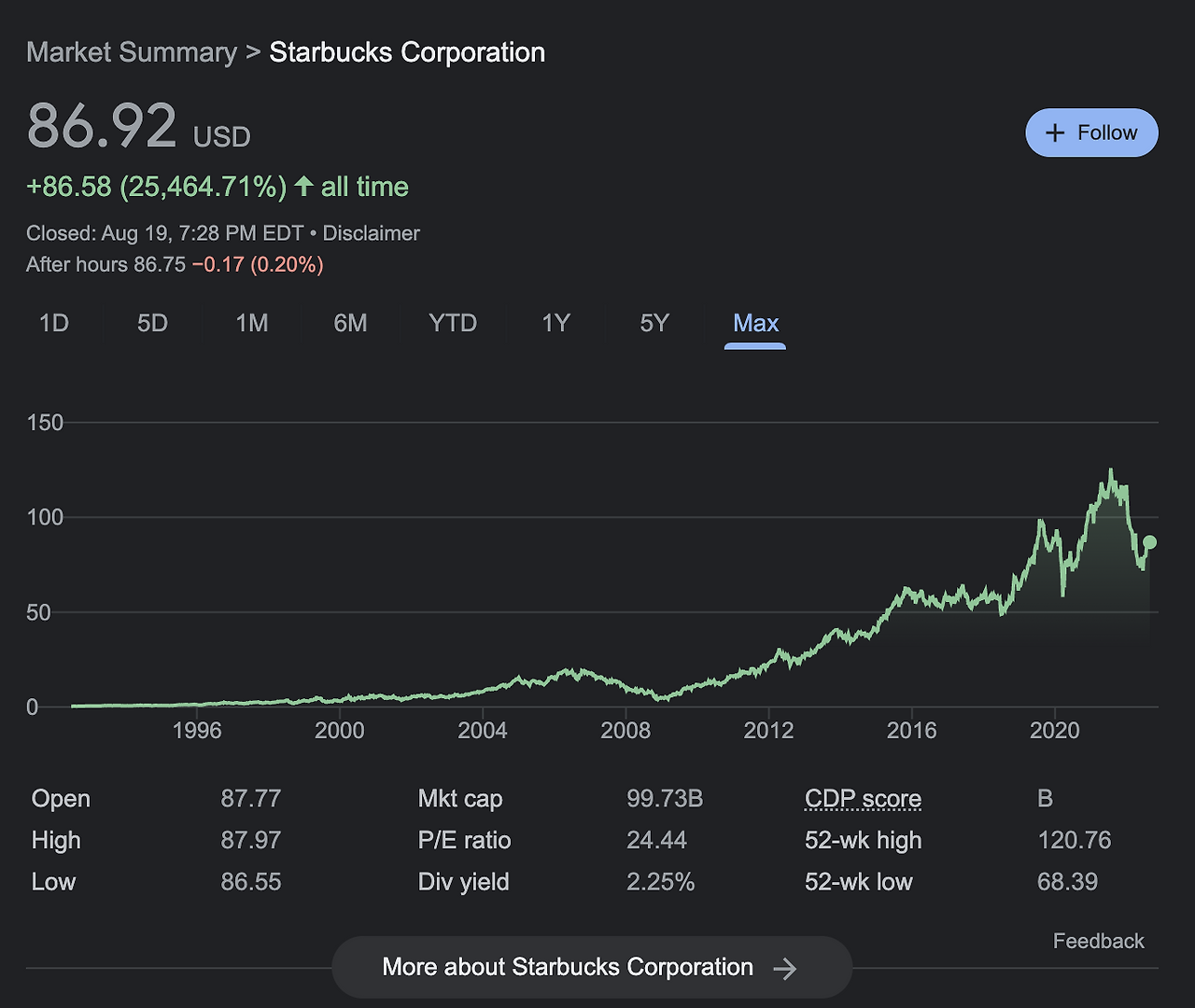 스크린샷 2022-08-20 오후 2.14.10.png