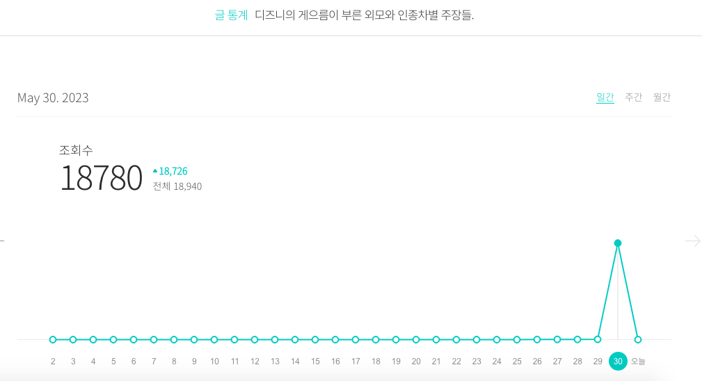 스크린샷 2023-05-31 오전 12.00.53.png