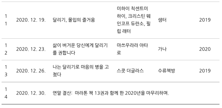 스크린샷 2020-11-12 오후 3.12.00.png