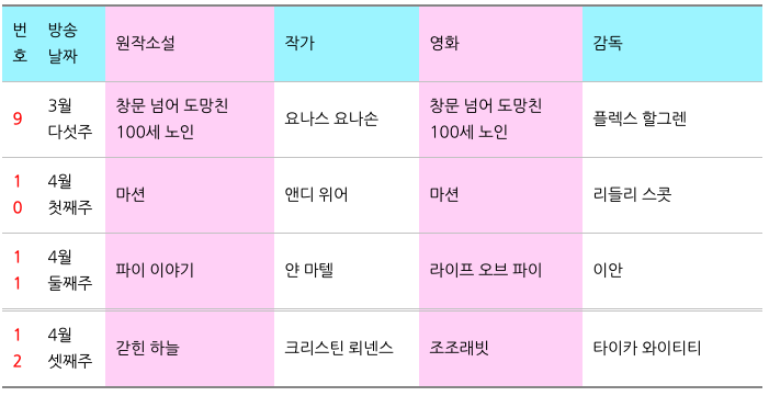 스크린샷 2021-01-31 오전 9.18.41.png