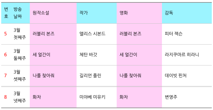 스크린샷 2021-01-31 오전 9.18.30.png