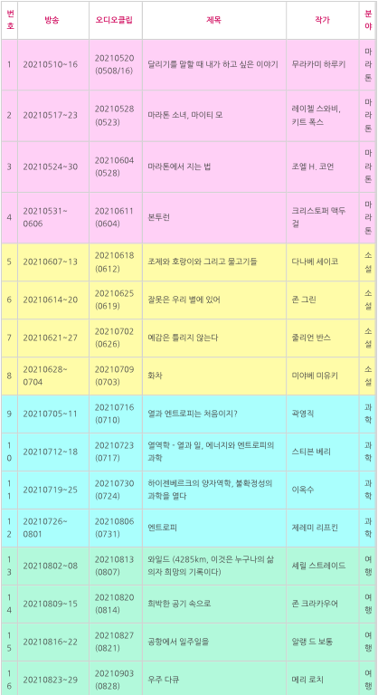 스크린샷 2021-05-25 오전 5.40.10.png