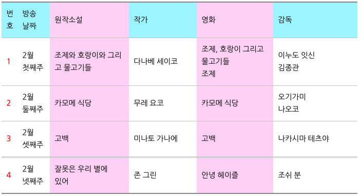 스크린샷 2021-01-31 오전 9.18.20.png