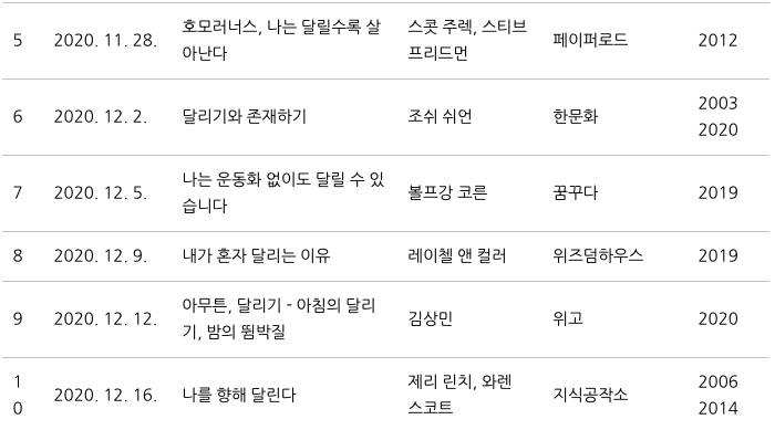 스크린샷 2020-11-12 오후 3.11.13.png