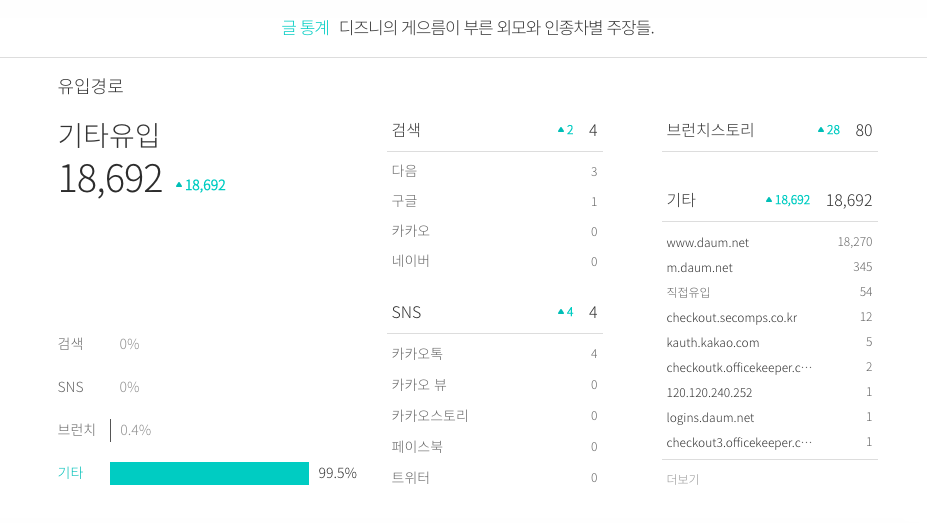 스크린샷 2023-05-31 오전 12.01.02.png