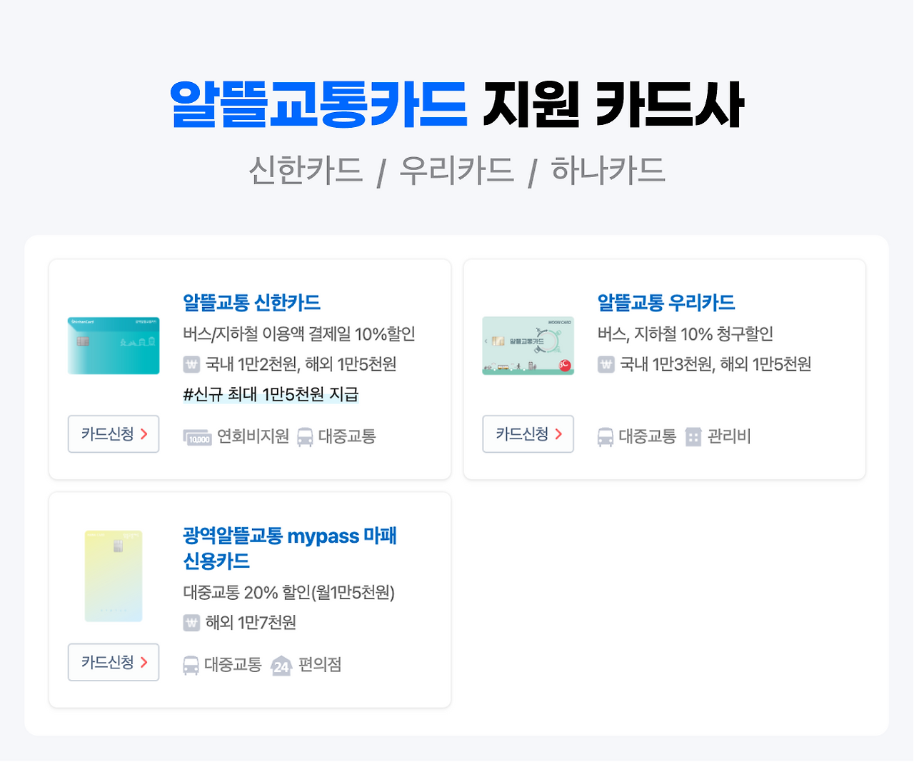 알뜰교통카드 신한카드 우리카드 하나카드 교통비 고정지출.png