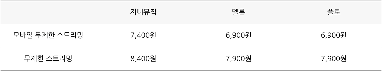 스크린샷 2022-08-01 오후 2.41.12.png
