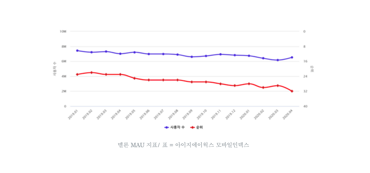 스크린샷 2020-05-19 오후 7.34.13.png