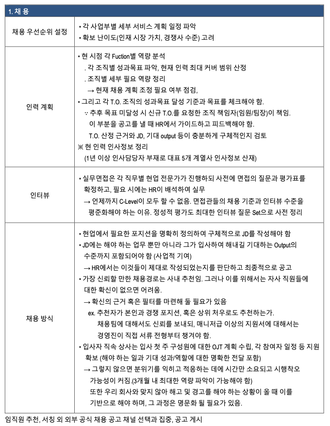 스크린샷 2021-11-11 오후 4.06.02.png