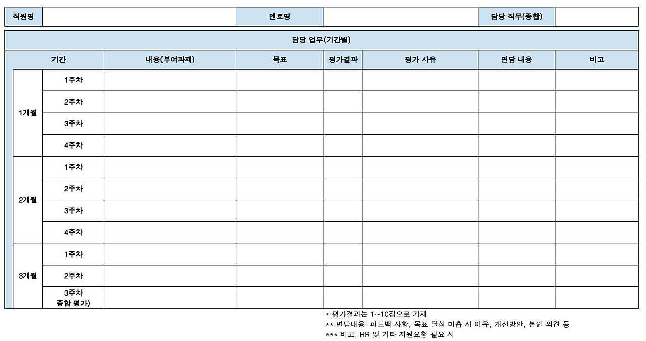 스크린샷 2022-08-21 오후 1.31.13.png