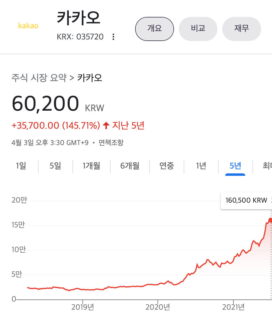 스크린샷 2023-04-03 오후 4.49.33.png