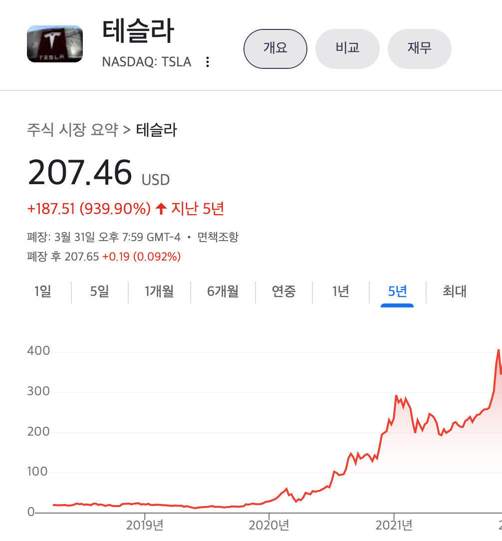 스크린샷 2023-04-03 오후 4.49.52.png