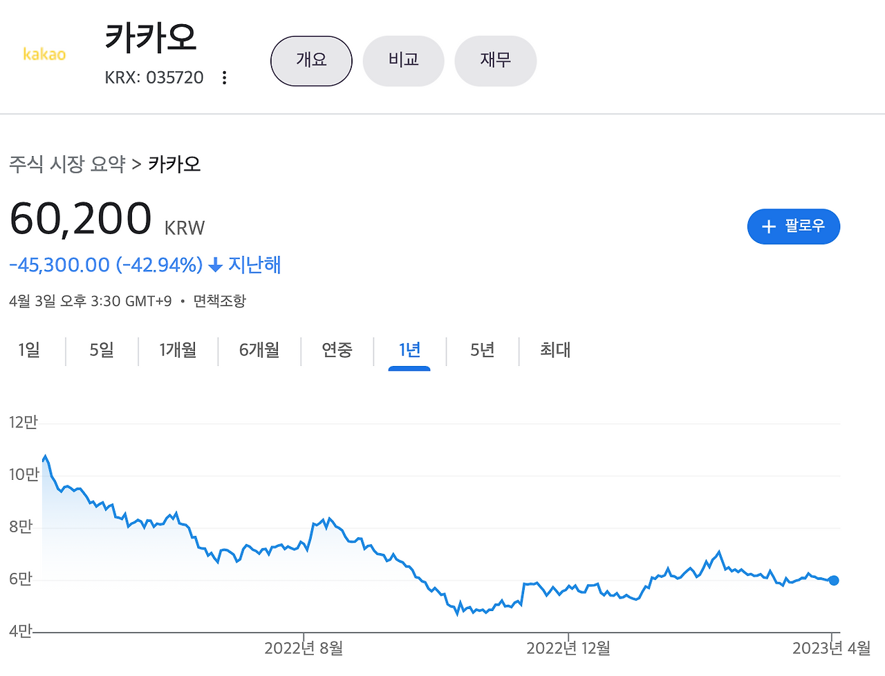 스크린샷 2023-04-03 오후 5.03.36.png