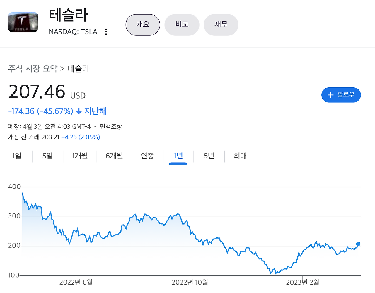 스크린샷 2023-04-03 오후 5.03.26.png