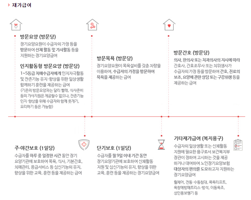 스크린샷 2024-02-17 113738.png
