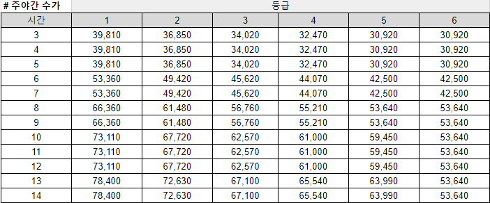 스크린샷 2024-02-17 114821.png
