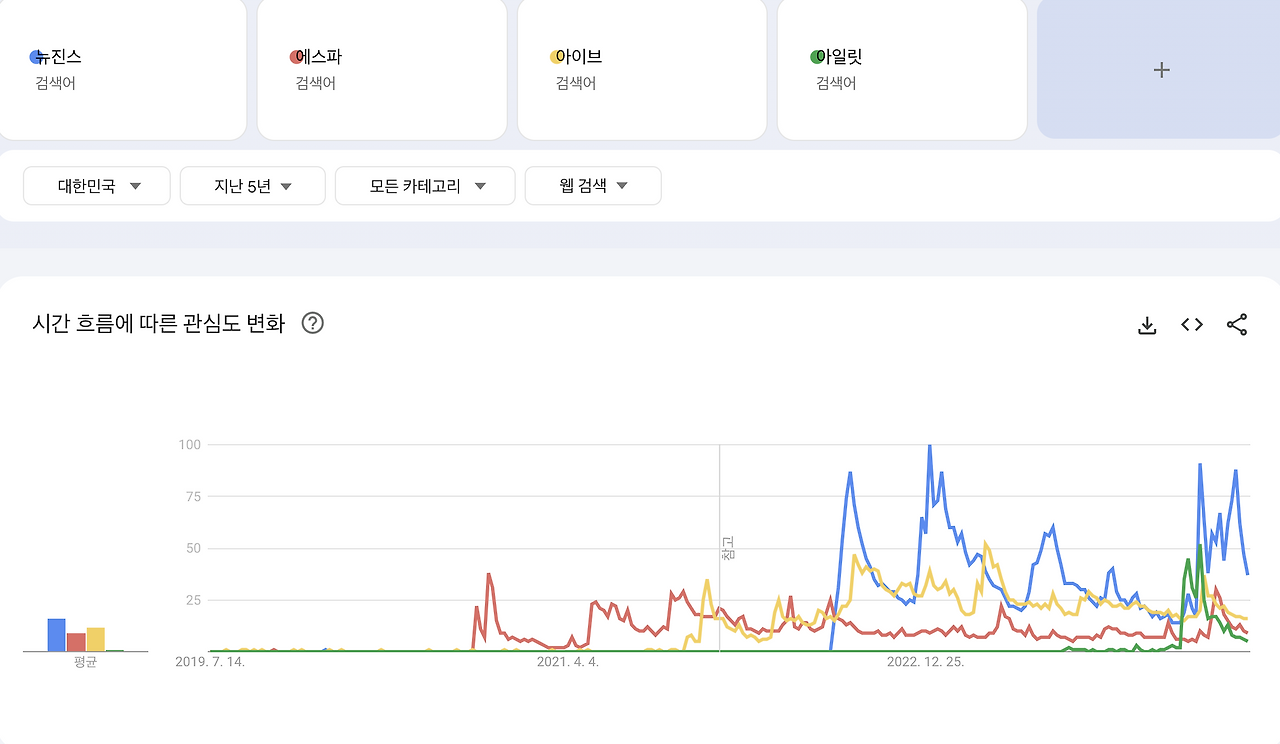 스크린샷 2024-07-17 오전 12.17.11.png
