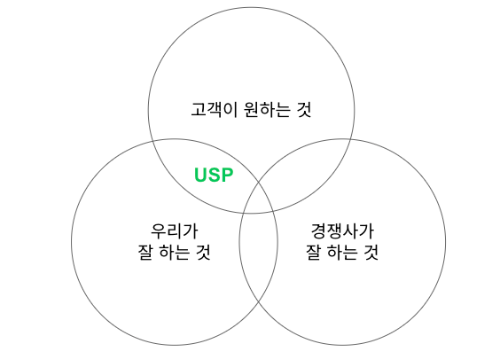스크린샷 2024-05-29 오후 5.13.48.png