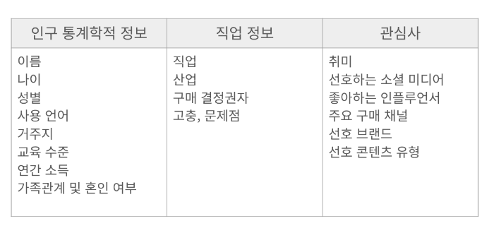 스크린샷 2024-06-03 오후 12.56.17.png