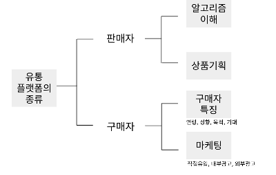 스크린샷 2024-05-29 오후 3.56.20.png
