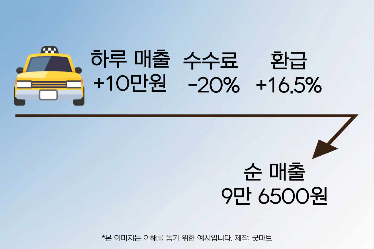 카카오 택시.png