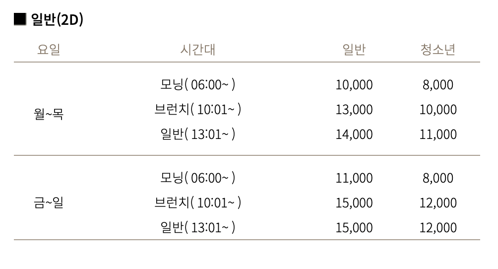 Screen Shot 2023-01-23 at 10.59.17 am.png