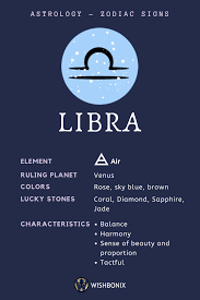 libra.png