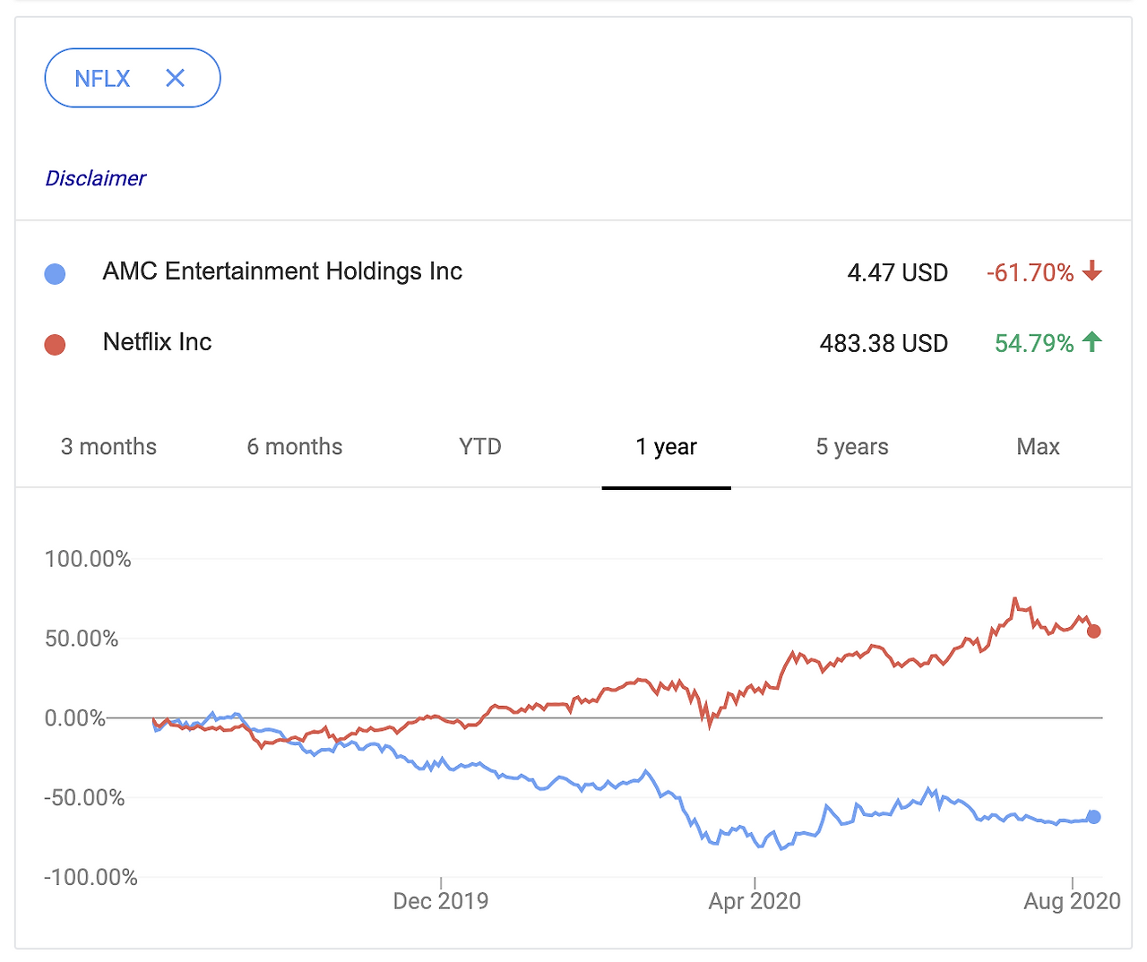 Screen Shot 2020-08-10 at 11.37.57 PM.png