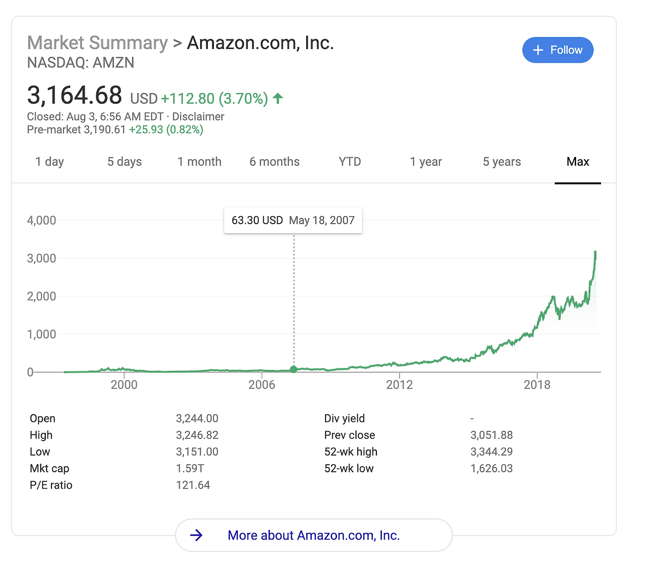 Screen Shot 2020-08-03 at 1.13.54 AM.png