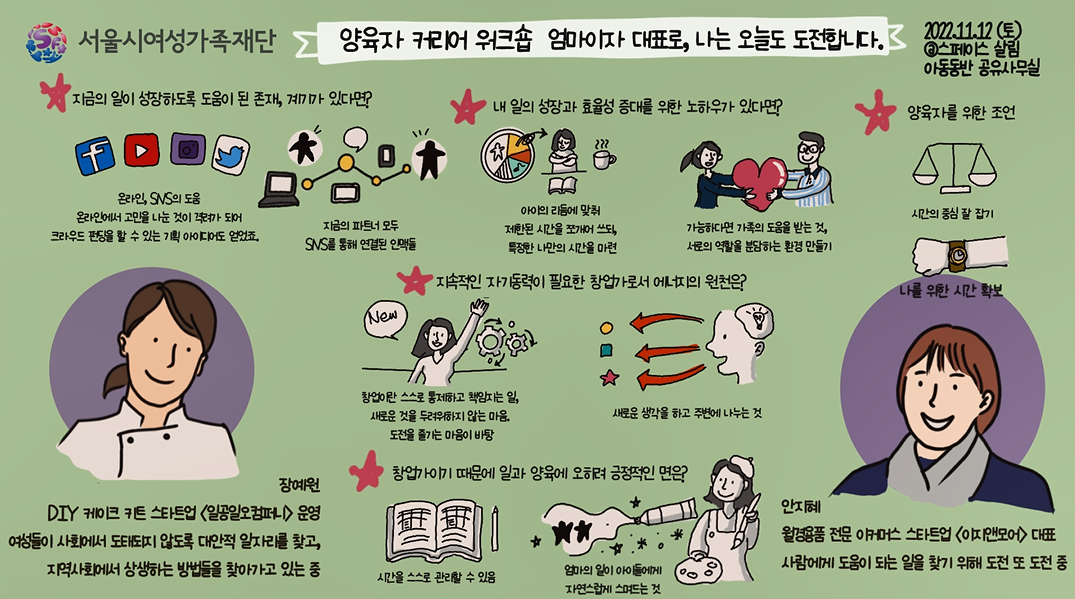 양육자 커리어 워크숍_3회차_썸네일.png