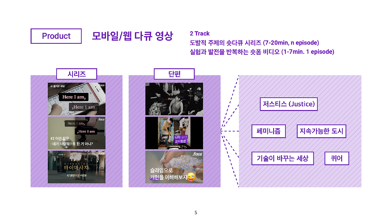 숏다큐 숏폼.png