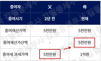 스크린샷 2025-05-14 101258.png
