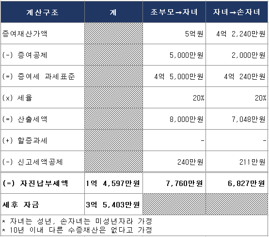 브런치 이미지1.png