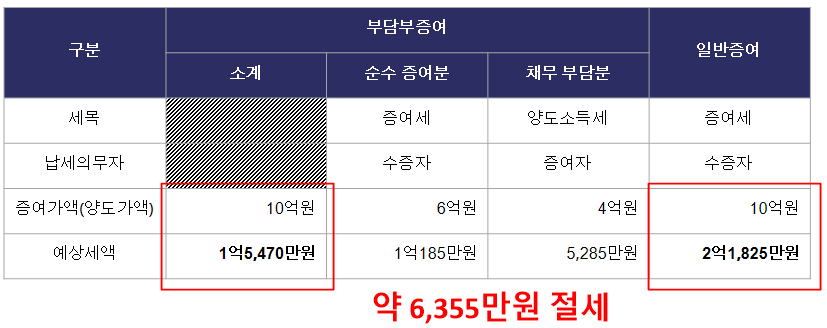 브런치 이미지2.png