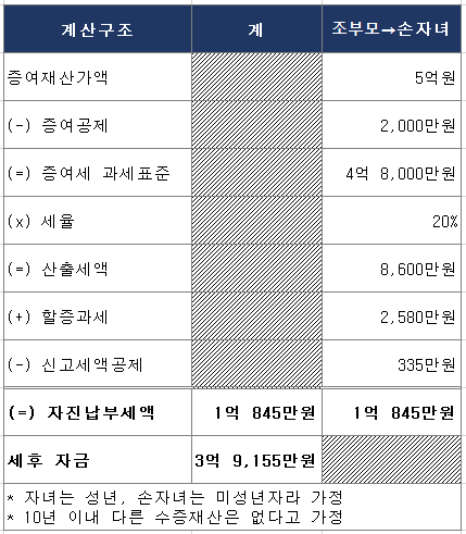 브런치 이미지2.png