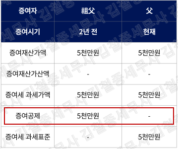 스크린샷 2025-05-14 101557111.png