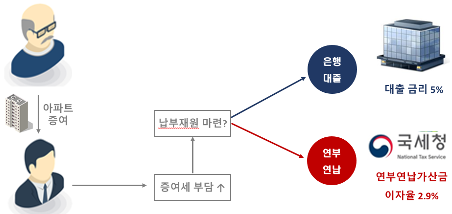 브런치 이미지1.png