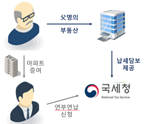 브런치 이미지2.png