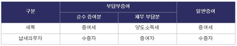 브런치 이미지1.png