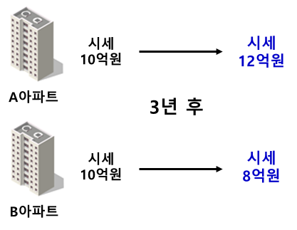 브런치 이미지1.png